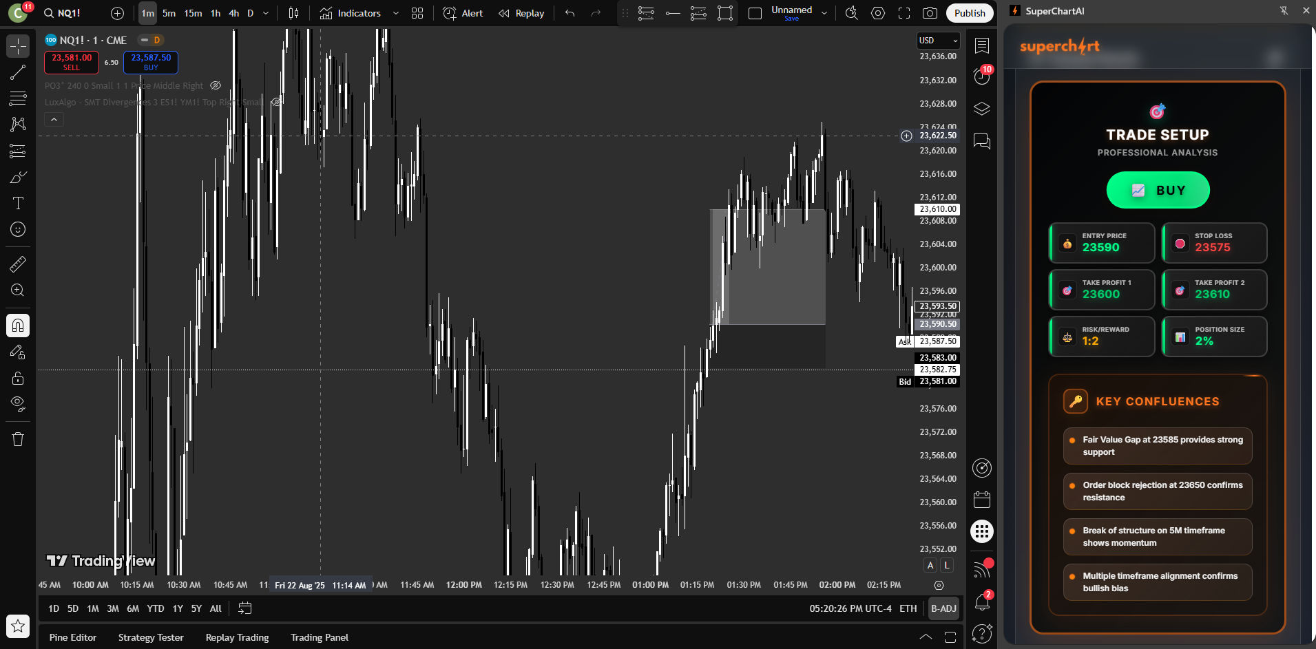 Real-Time Trading Insights